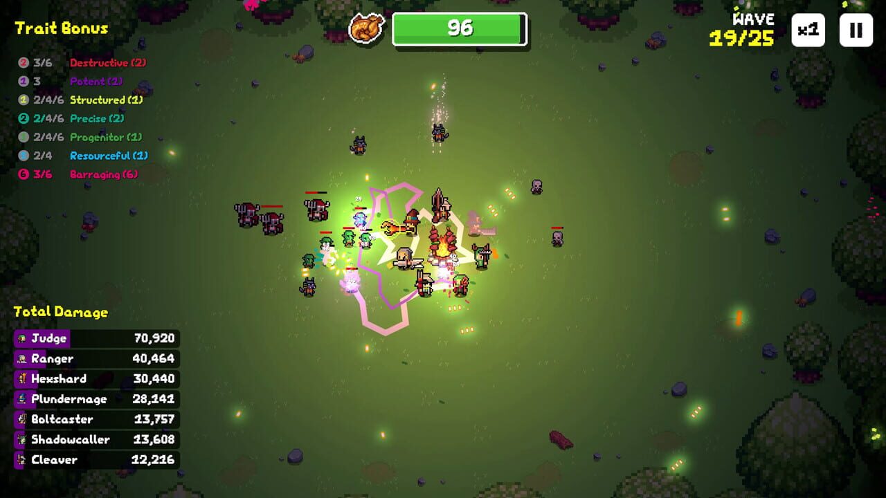 Dinner Defenders