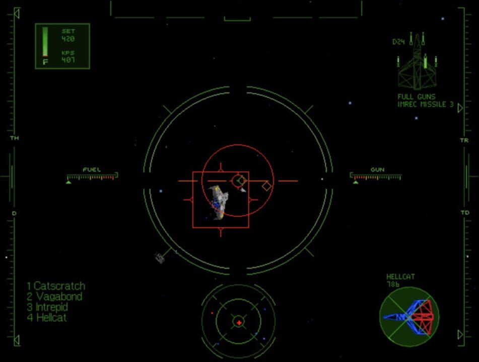 Wing Commander IV: The Price of Freedom