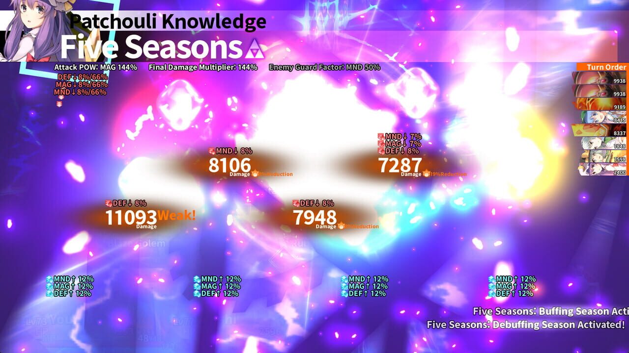Labyrinth of Touhou Tri: The Dreaming Girls & The Mysterious Orbs