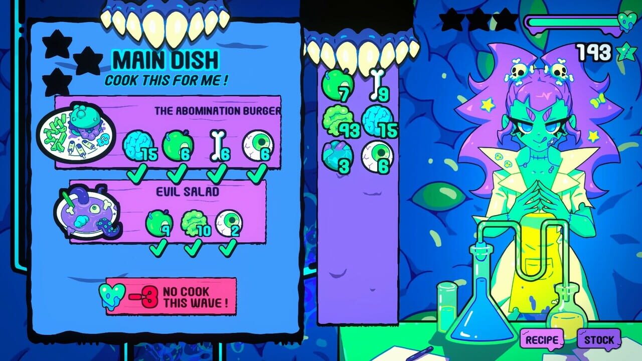 Flesh Psychosis