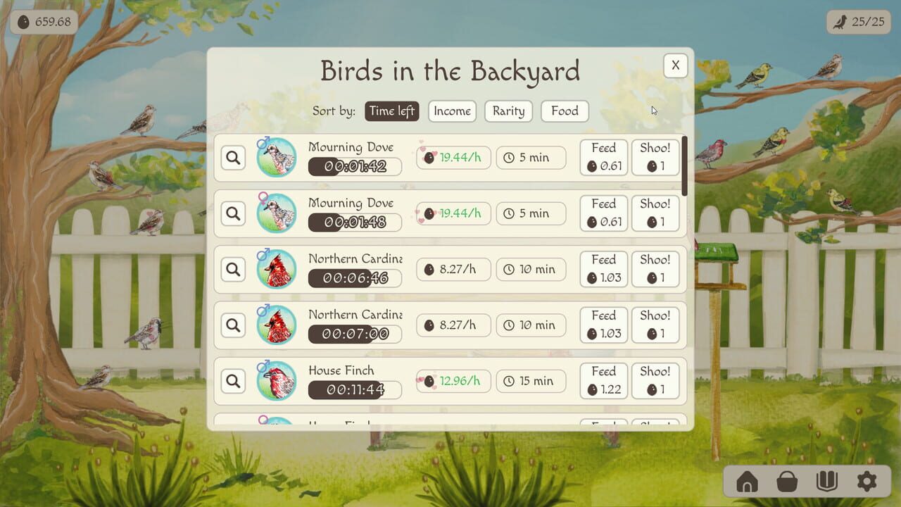 Birdfull