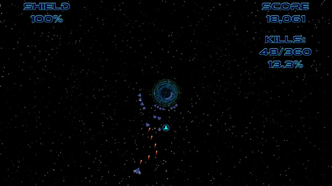 Invasion 360