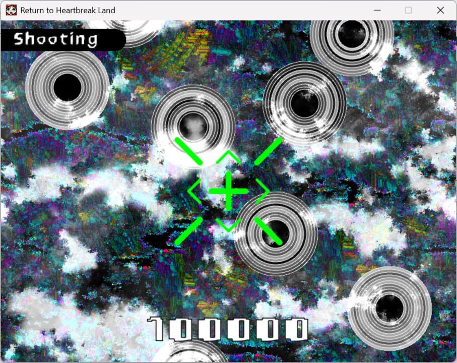 Return to Heartbreak Land