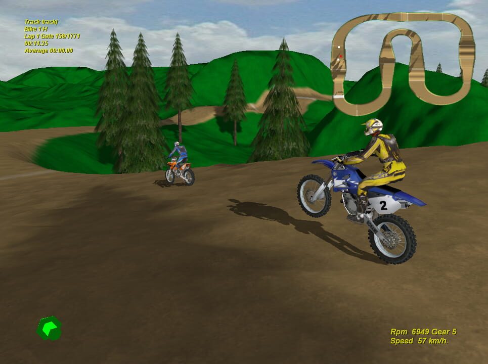 Motocross: The Force
