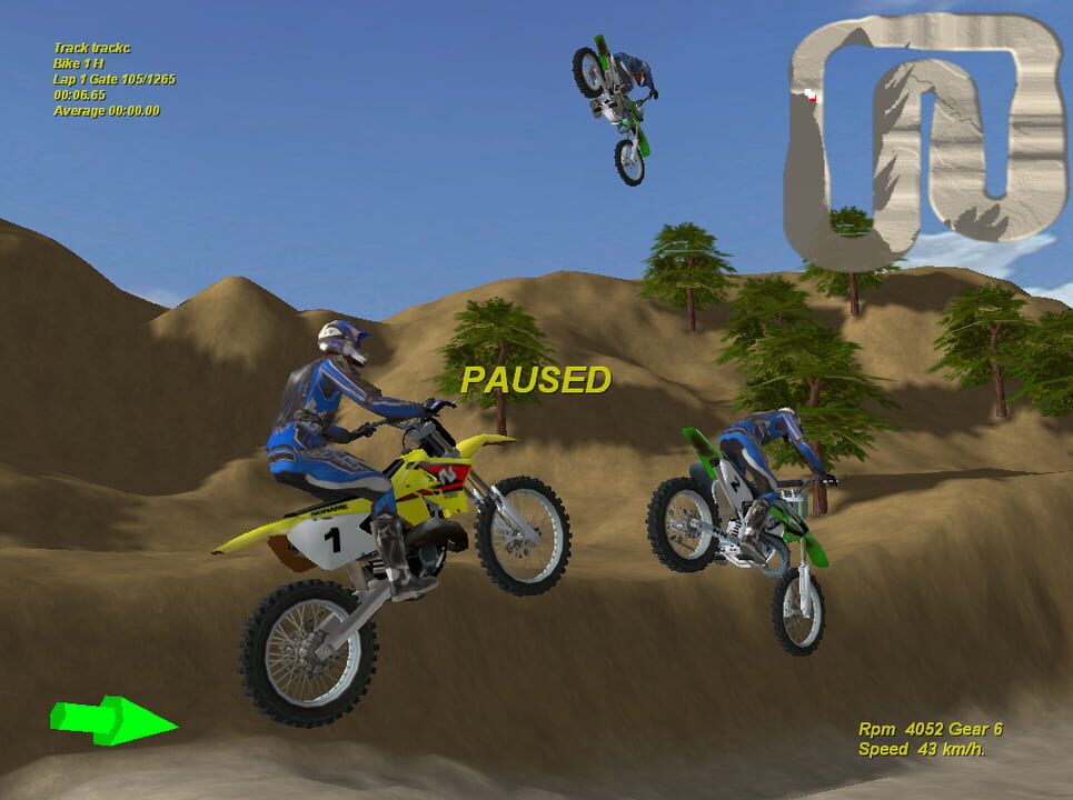Motocross: The Force
