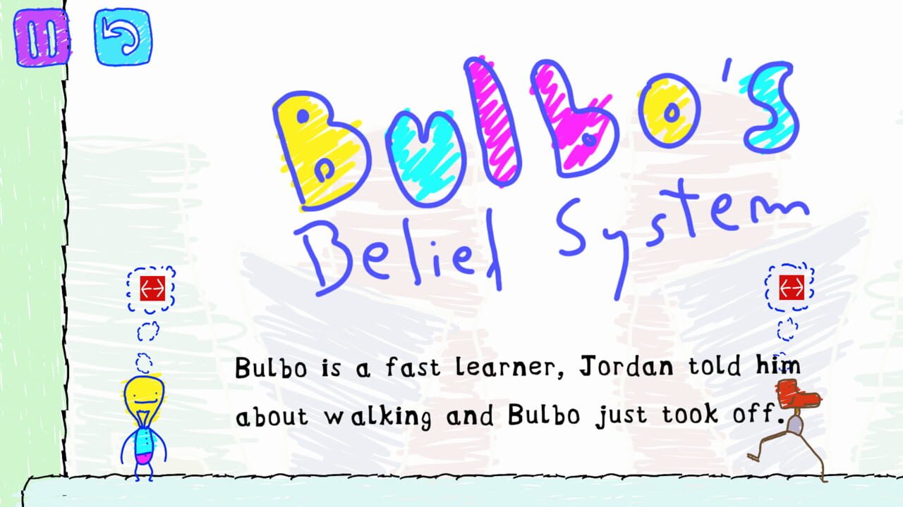 Bulbo’s Belief System