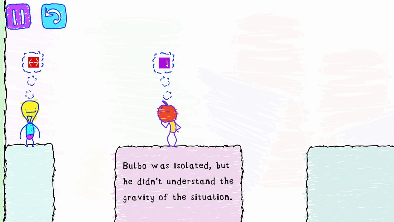 Bulbo’s Belief System