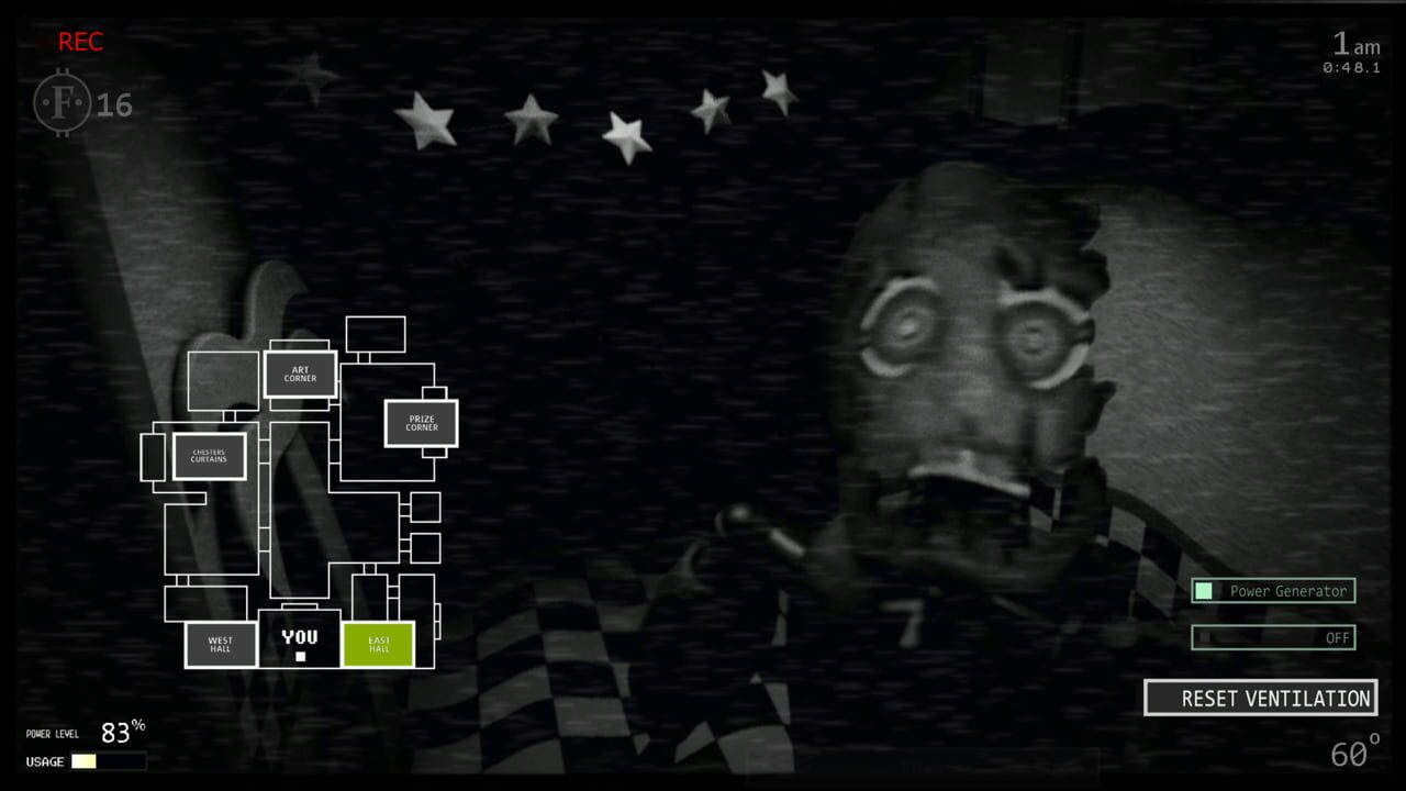 Candy’s Custom Night