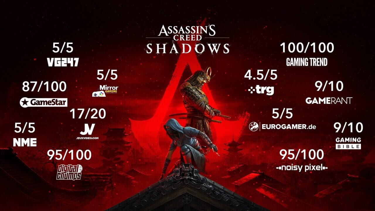 Assassin’s Creed Shadows: Digital Deluxe Edition