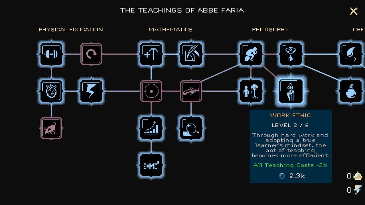 The Count of Monte Clicker