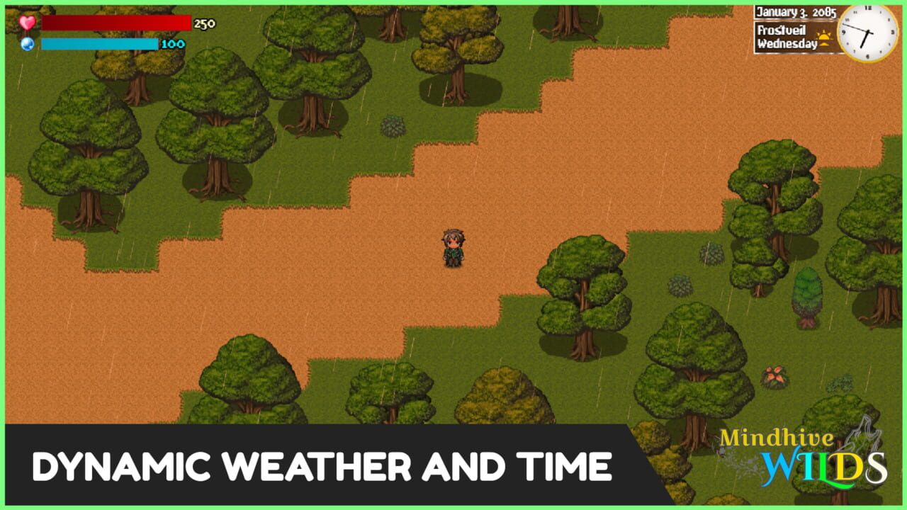 Mindhive: Wilds