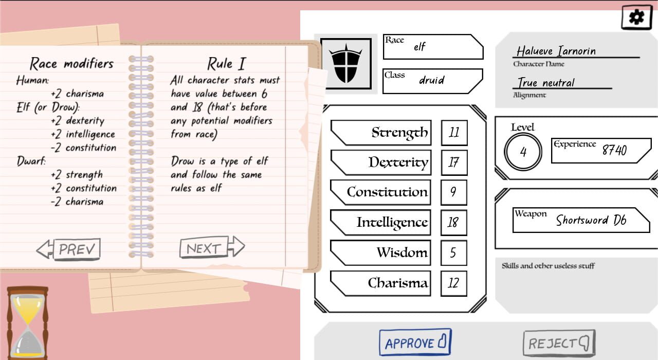 Character Sheets, Please