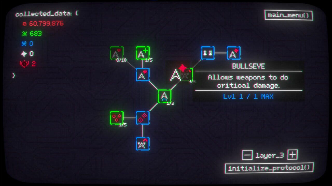 Antivirus Protocol
