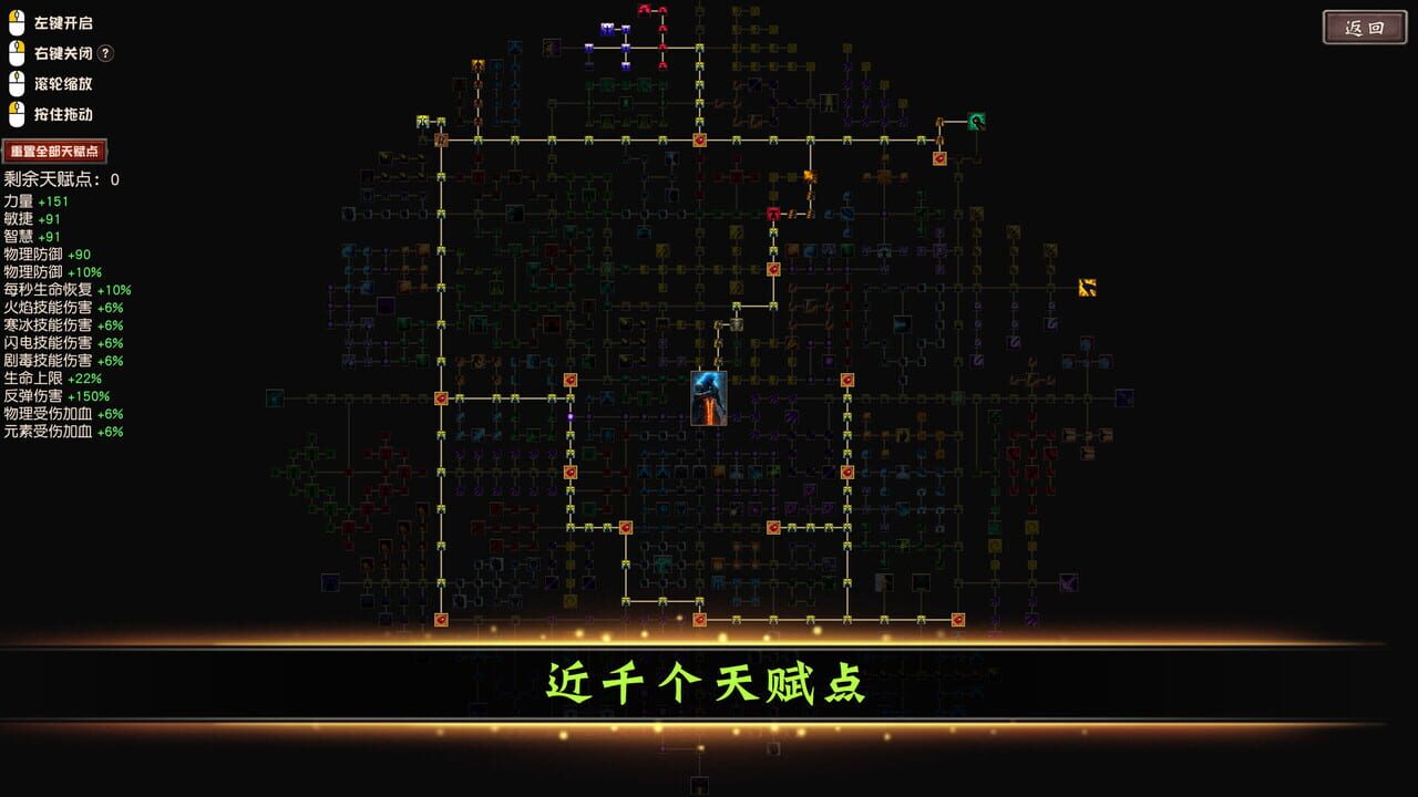 Idle Land of Exile