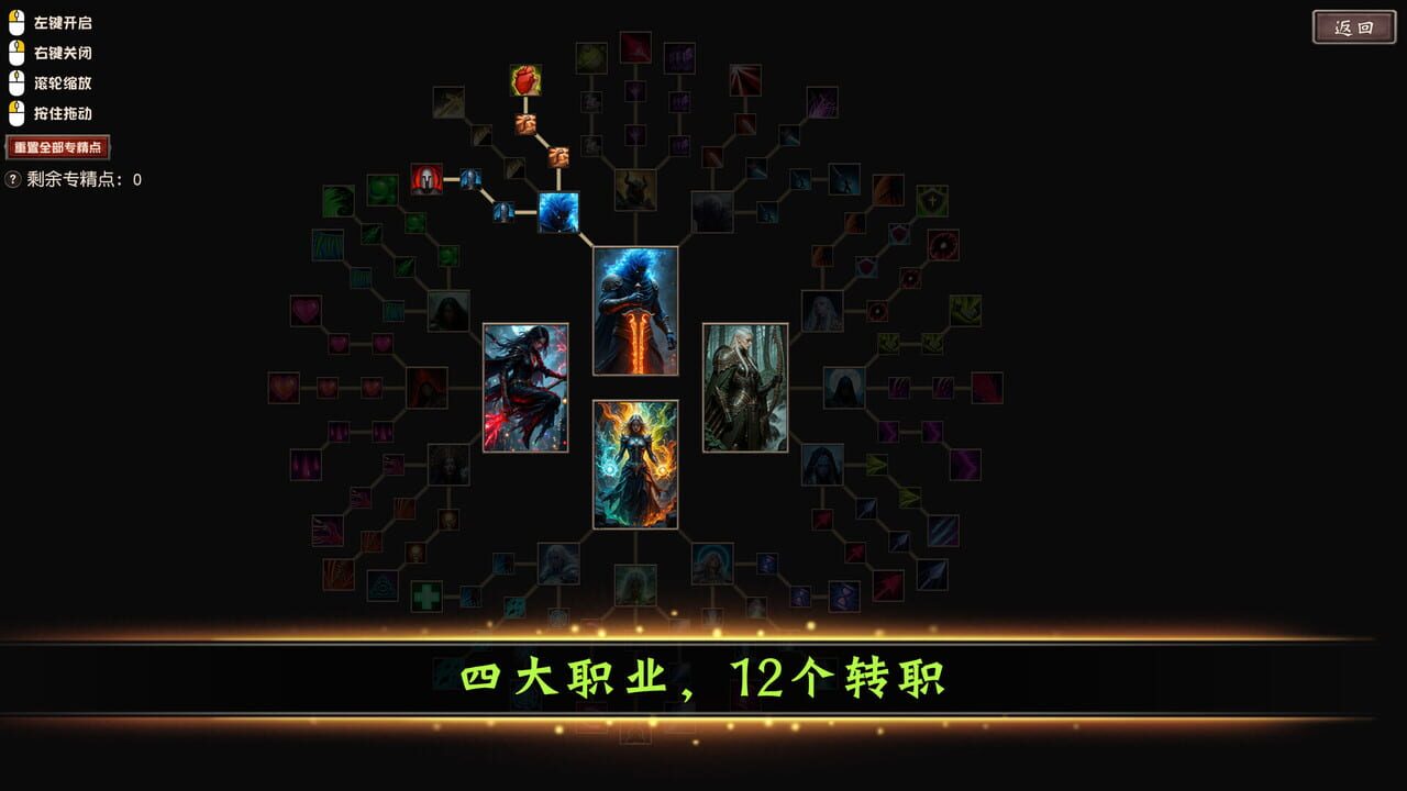 Idle Land of Exile