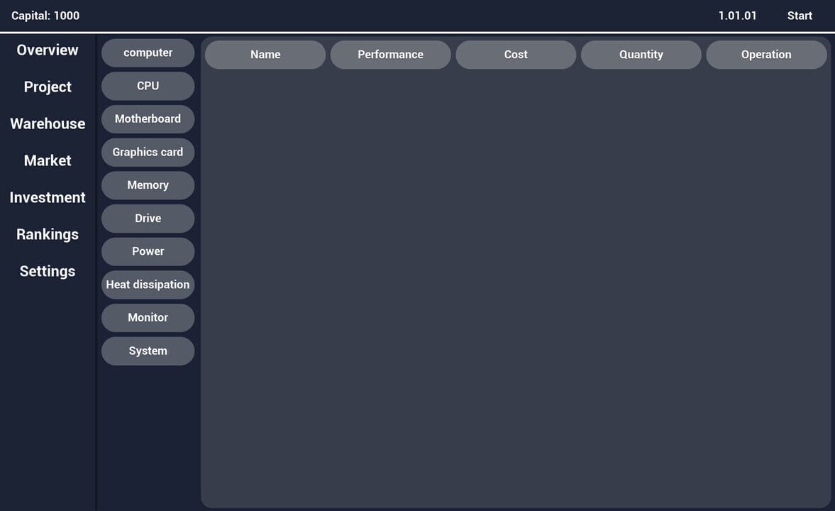 Computer Manufacturer
