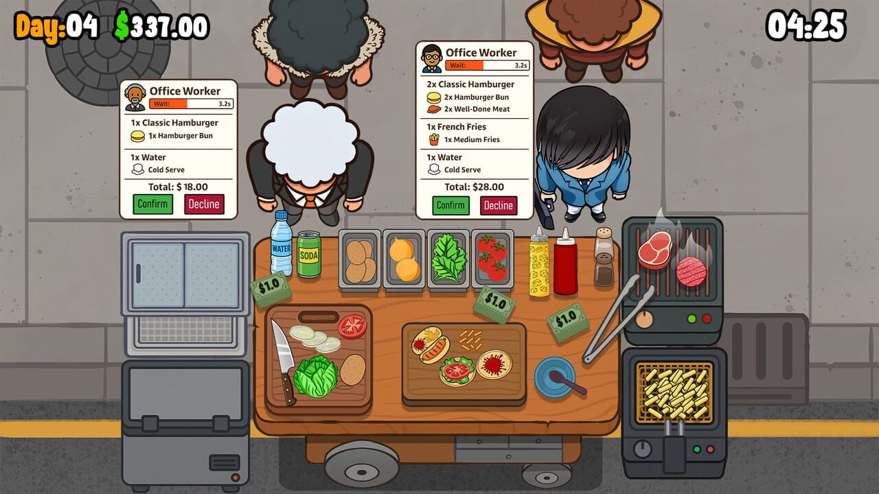 Food Cart, Inc.