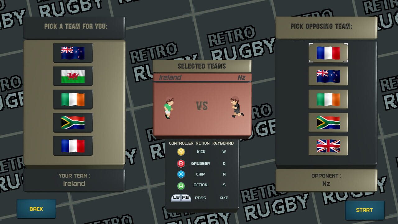 Retro Rugby