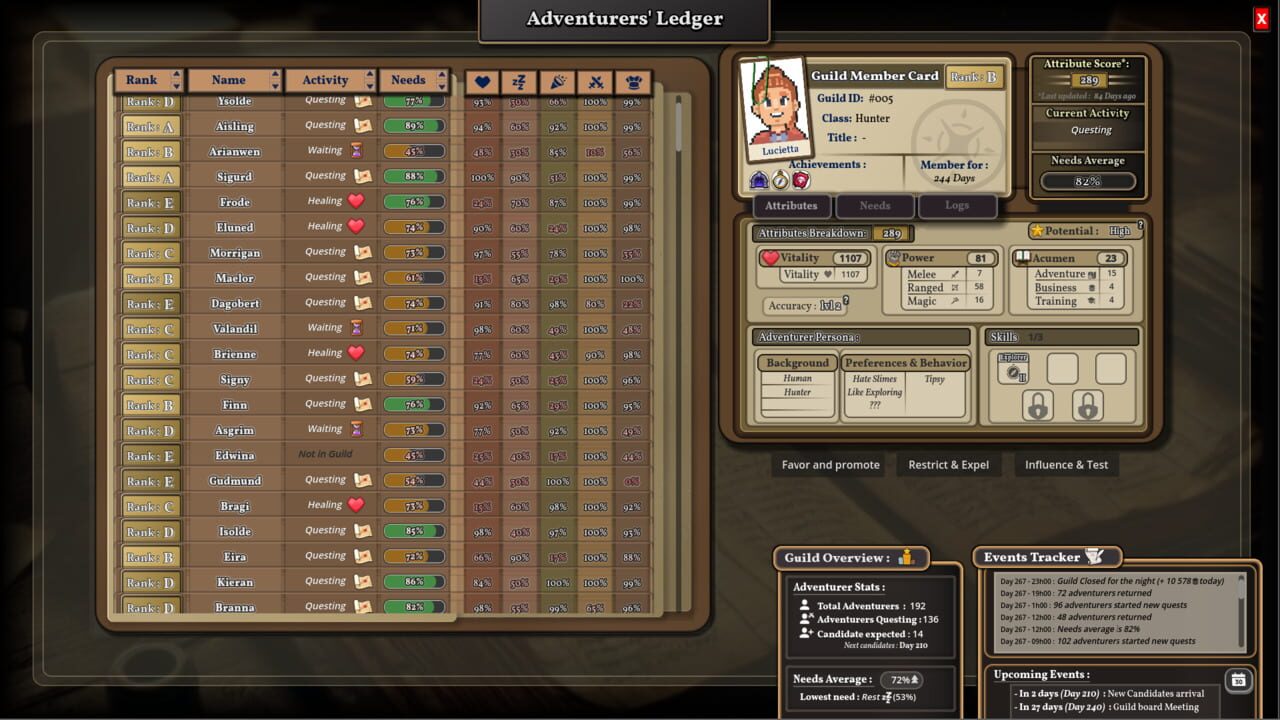 Adventurers Guild Inc.