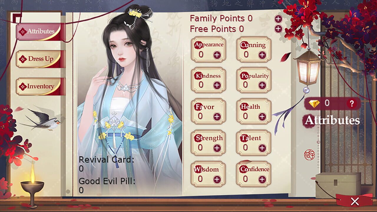 Harem of Three Thousand