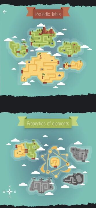 Periodic Table: Game