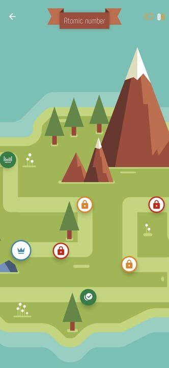 Periodic Table: Game