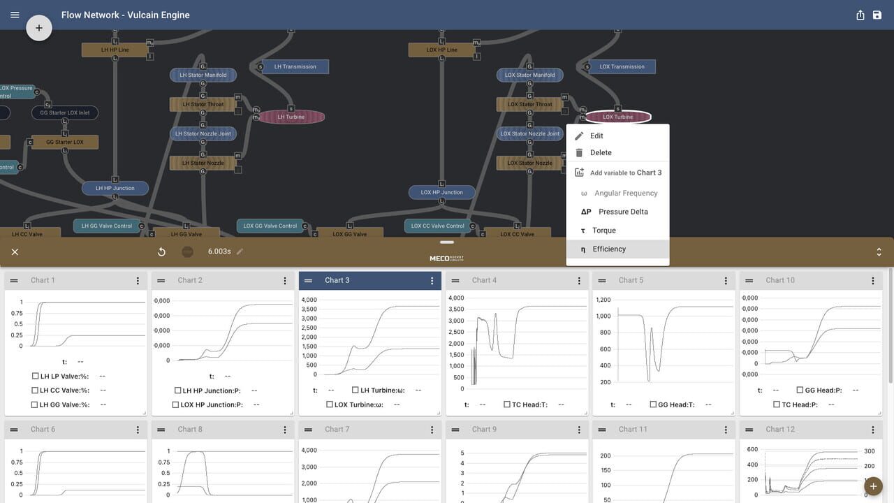 Meco Rocket Simulator