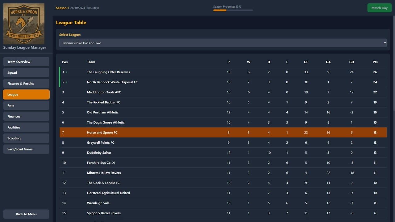 Sunday League Manager: Horse & Spoon