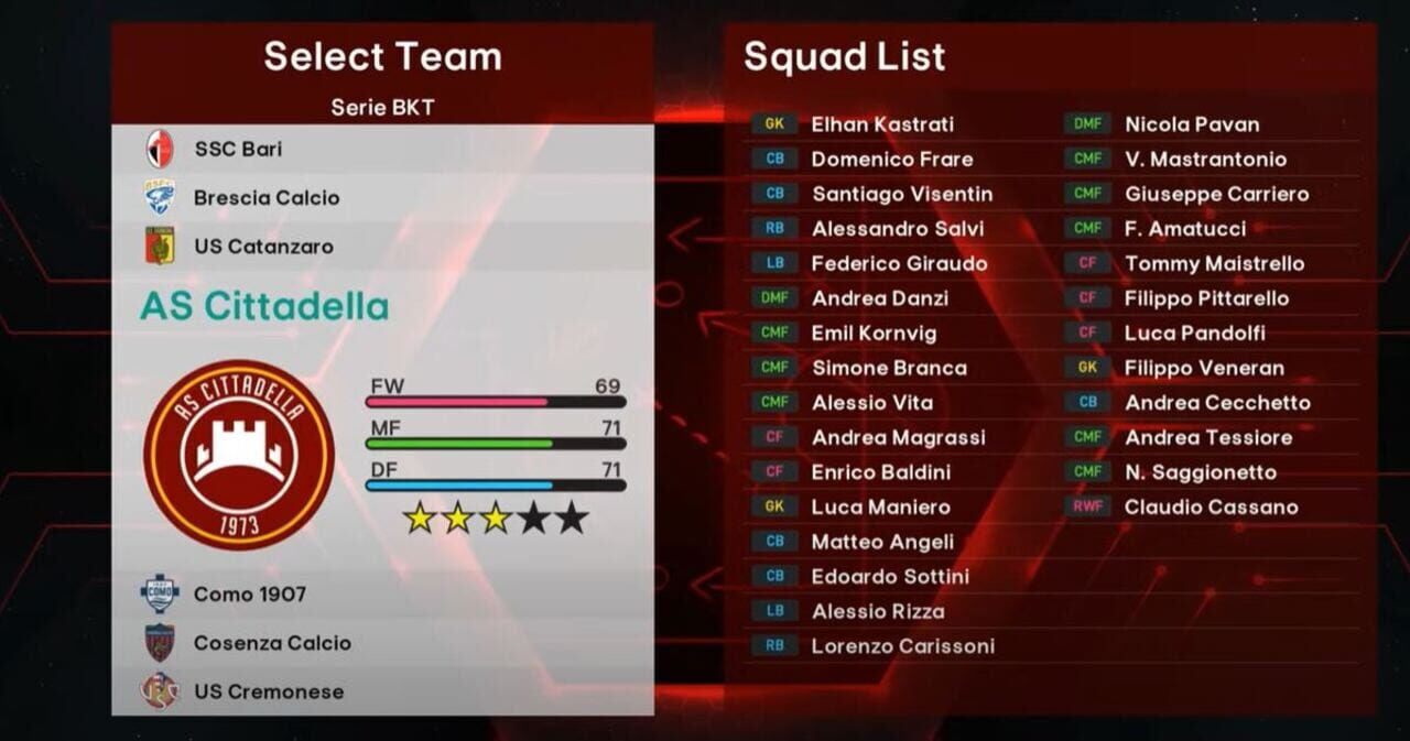 SP Football Life 2024