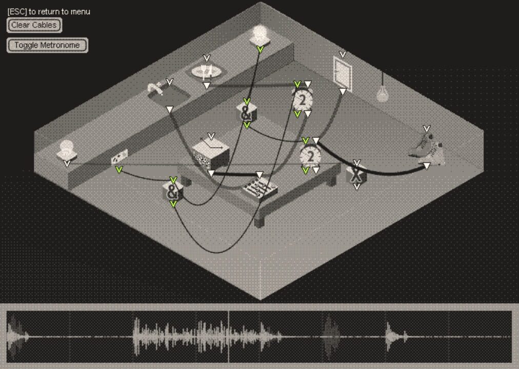Slow Fourier Transform