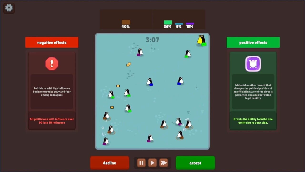 Penguino