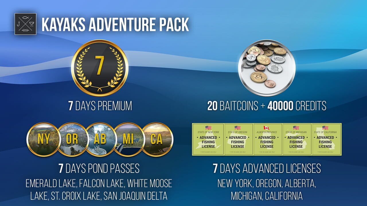 Fishing Planet: Kayaks Adventure Pack