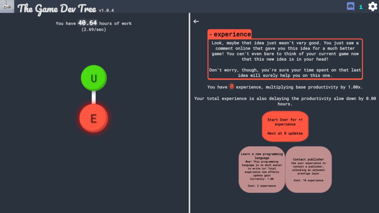 The Game Dev Tree