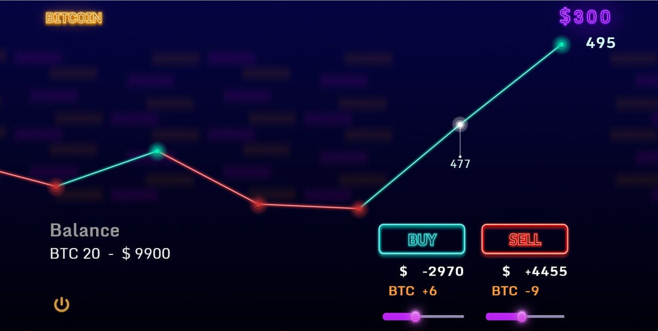 Bitcoin Chill - Kotaku