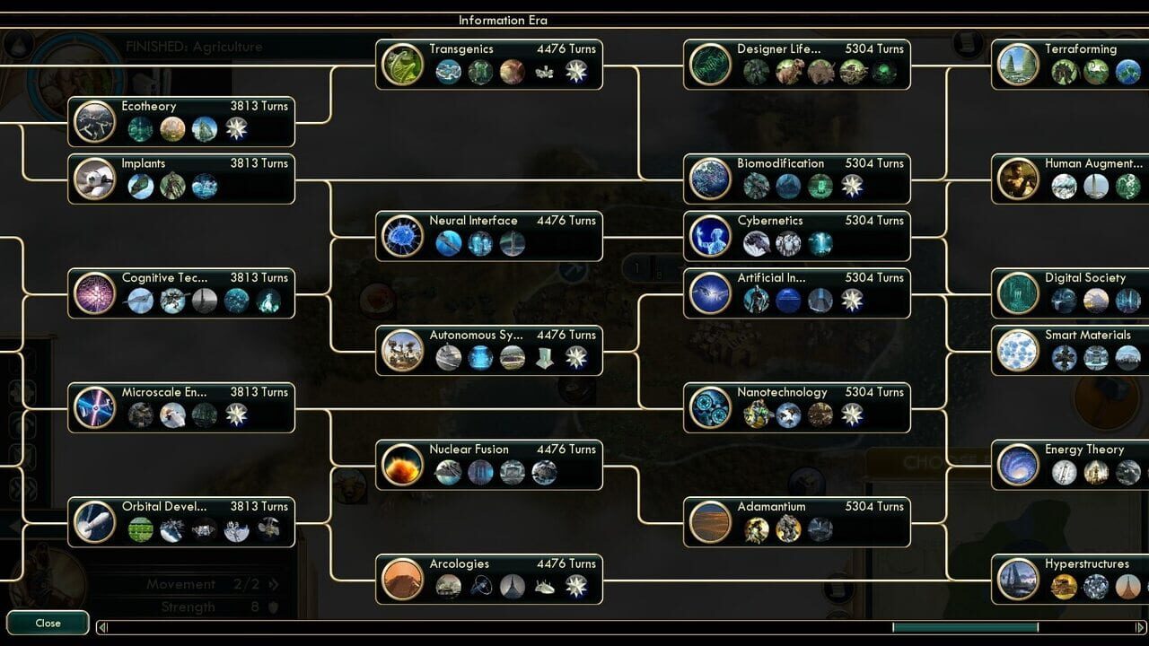 Sid Meier’s Civilization V: Future Worlds