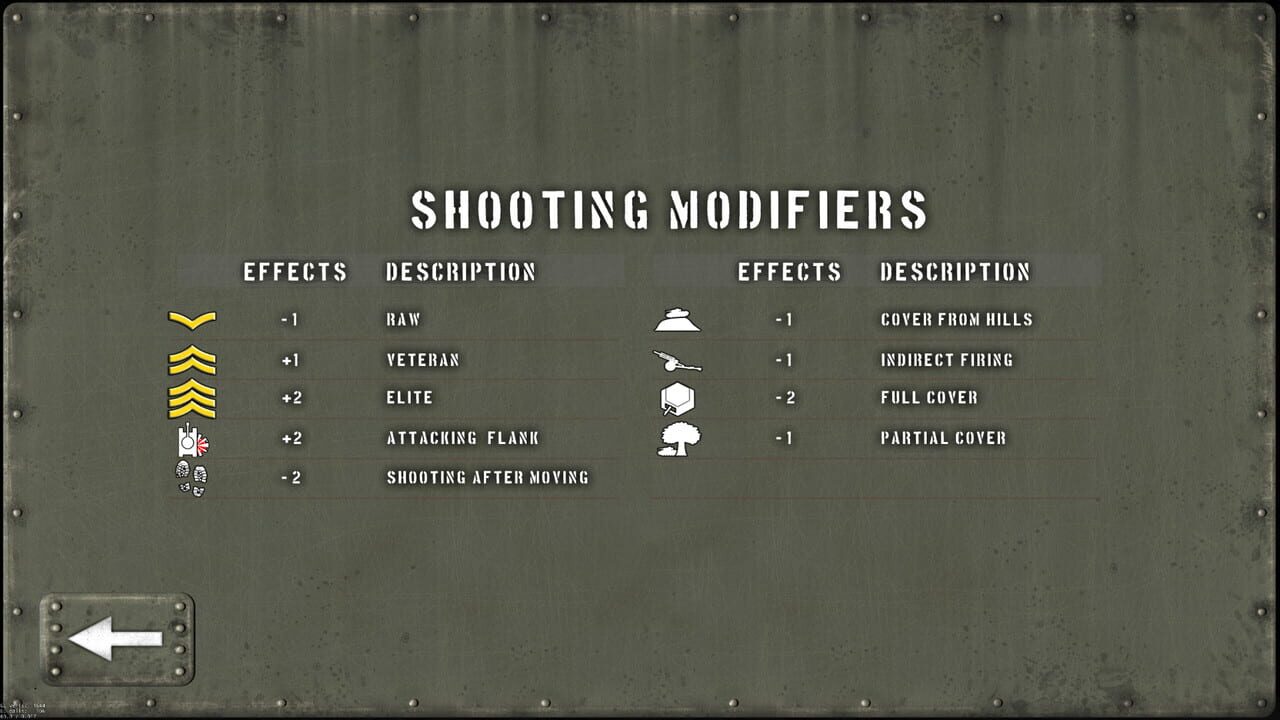 Tank Battle: Pacific