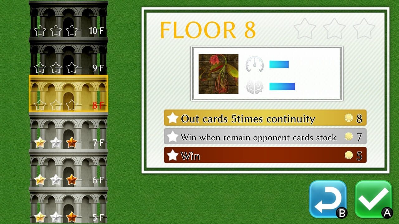 Physical Contact: Speed