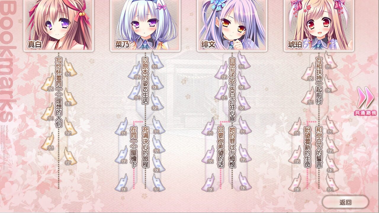 Tayutama 2: You’re the only one