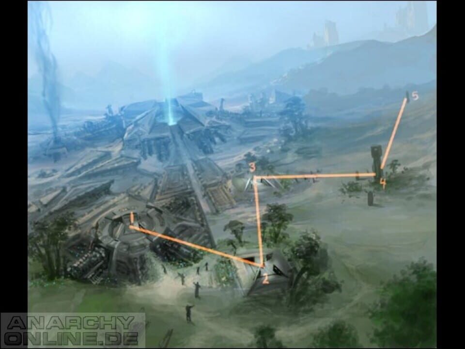 Anarchy Online: Shadowlands