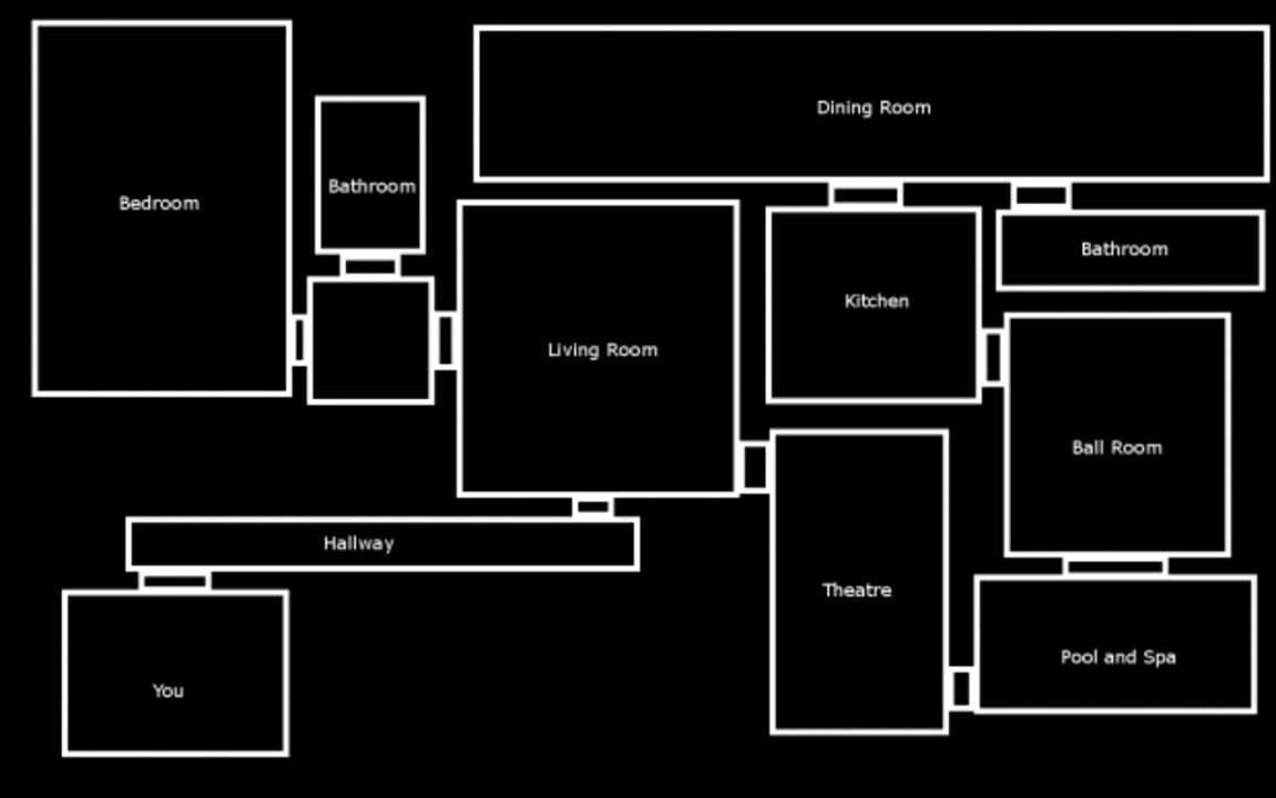 Bloody Mary’s Mansion