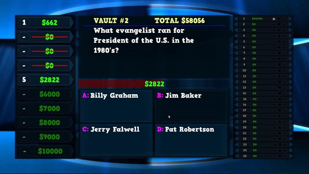 Trivia Vault: 1980’s Trivia