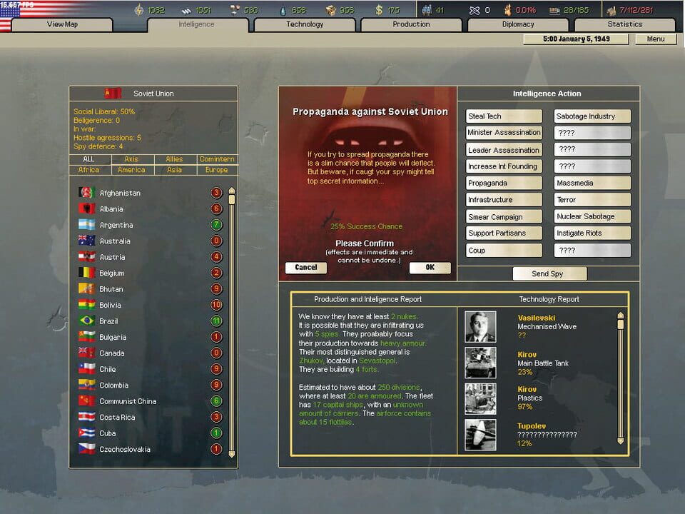 Hearts of Iron II: Complete