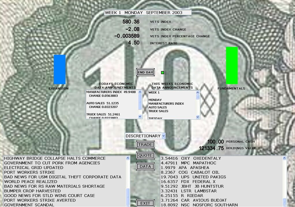 Electronic Stock Trading System