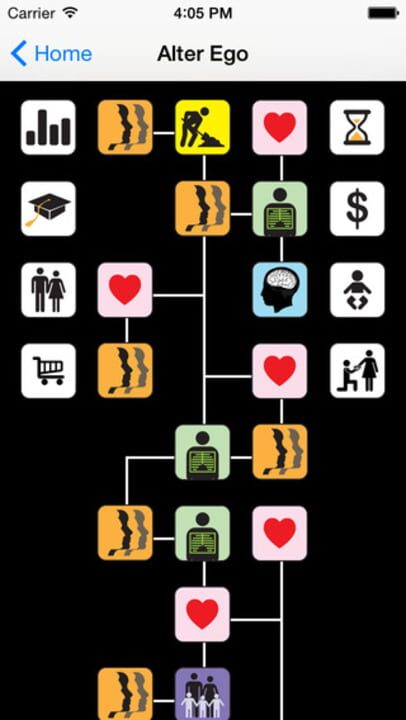 AlterEgo: Browser-Based Life Simulation Game