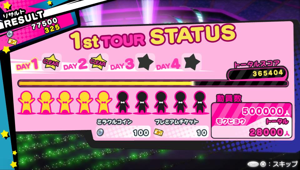 Miracle Girls Festival