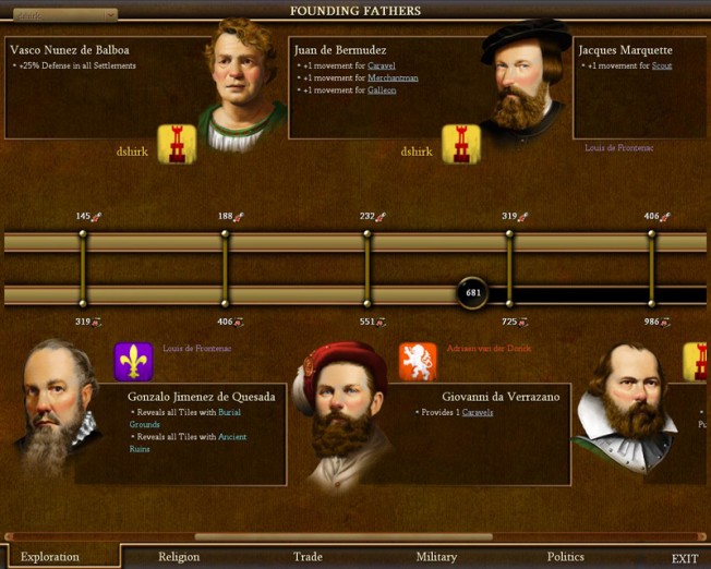 Sid Meier’s Civilization IV: Colonization