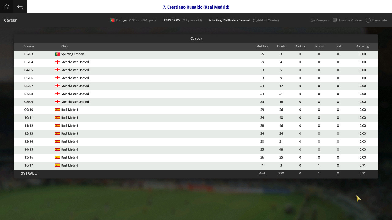 Global Soccer Manager 2017