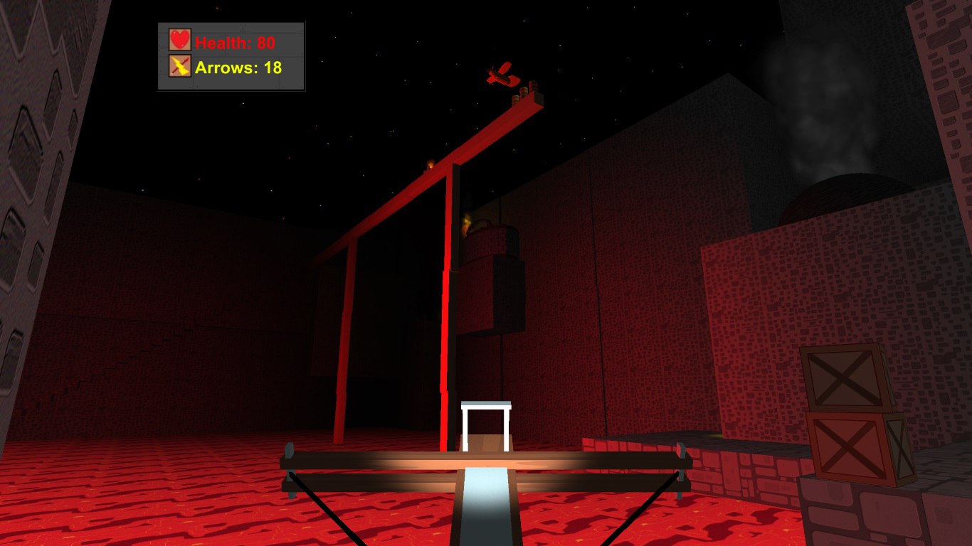 Unity of Four Elements