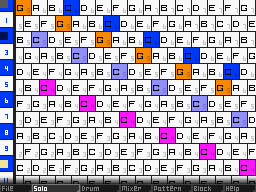 Rhythm Core Alpha 2