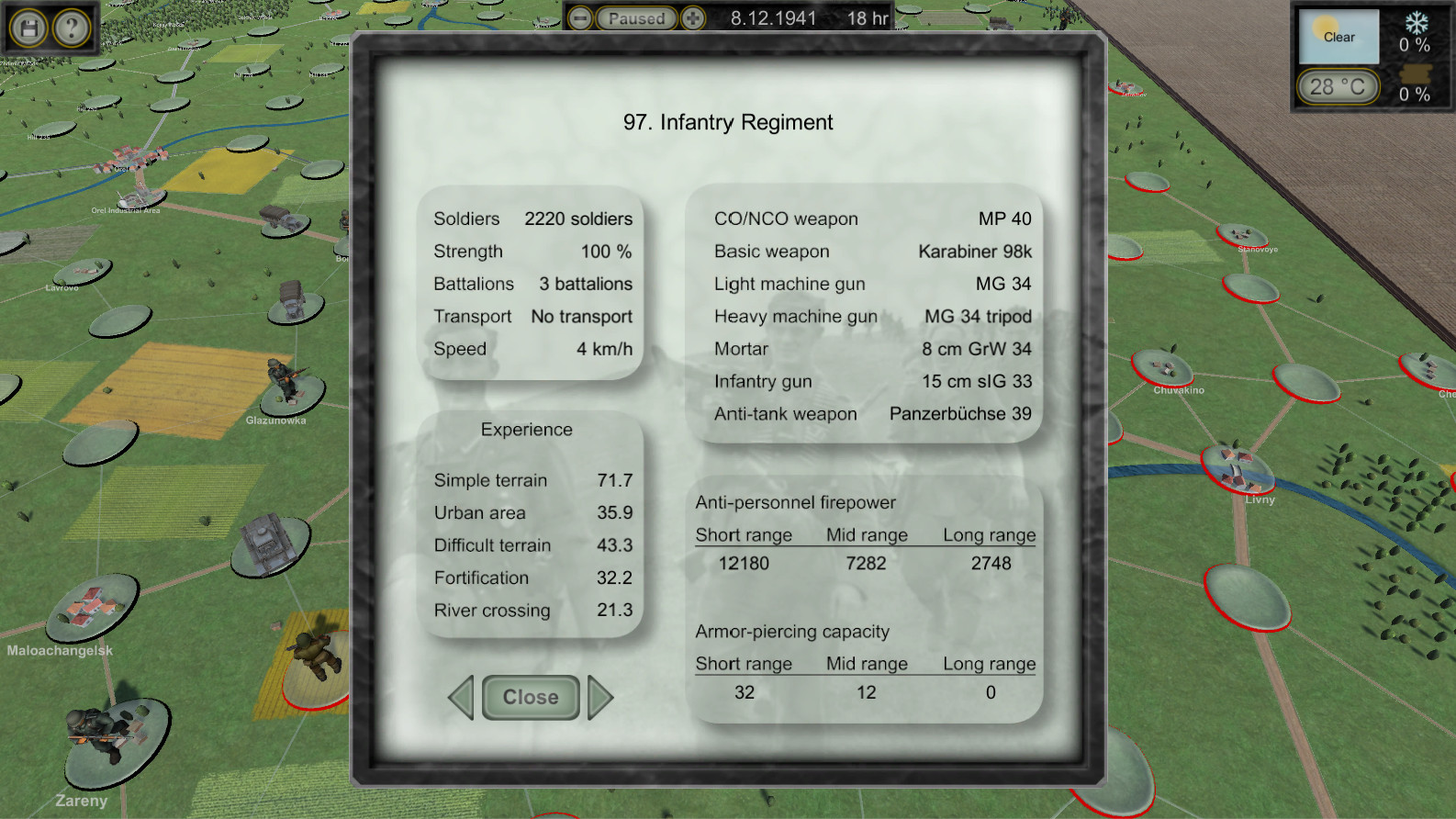 Panzer Doctrine